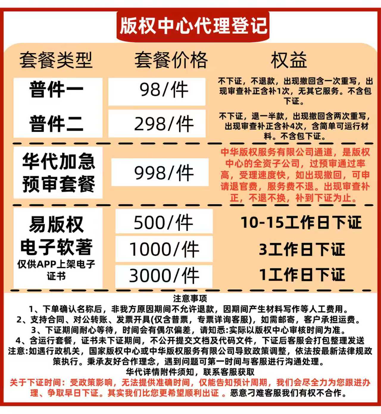 网络弧线软件著作权代办价格表