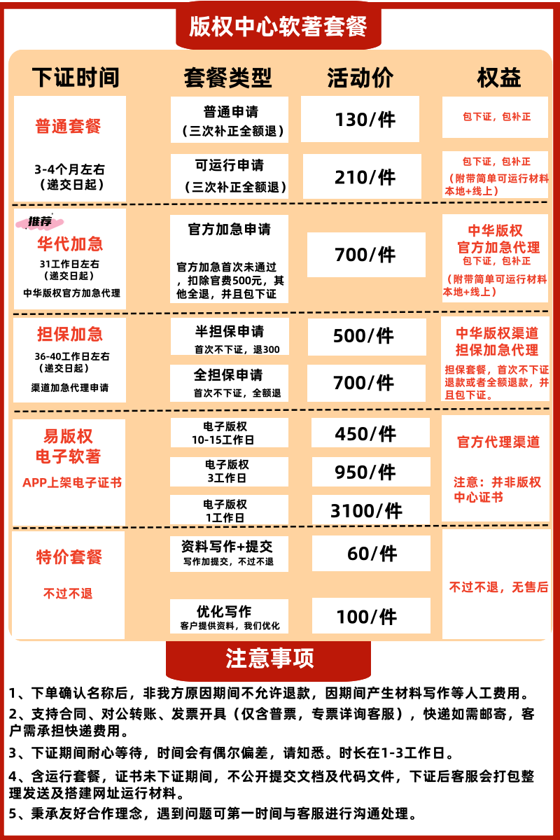 网络弧线软件著作权代办价格表
